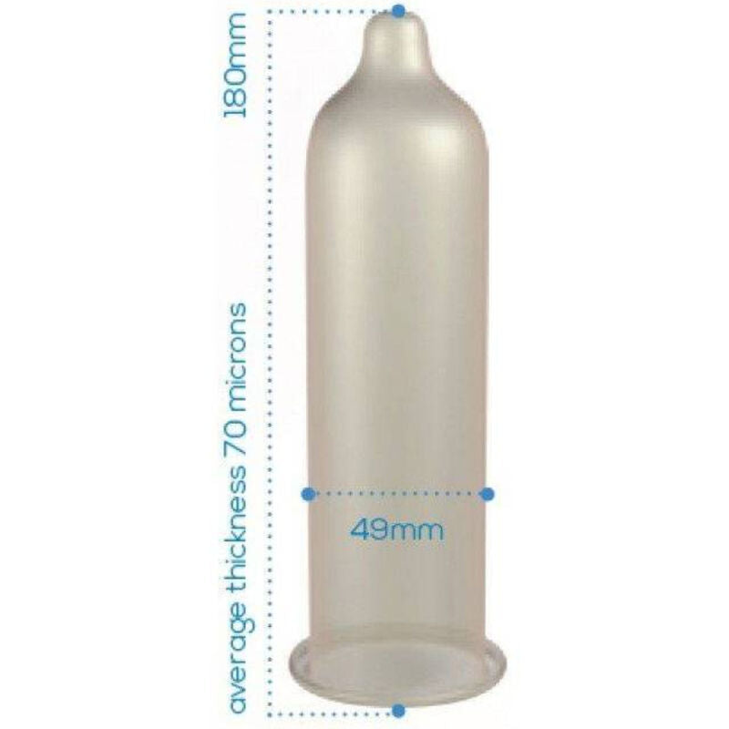 PASANTE – CONDOMS TRIM CLOSER FIT BAG 144 UNITS – Default Title